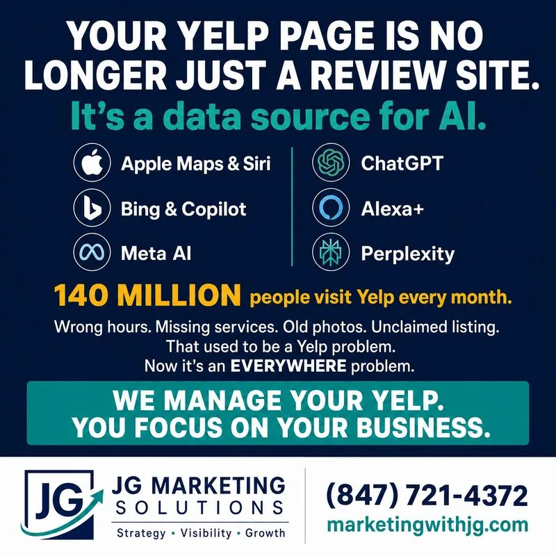 Yelp advertising promotion creative